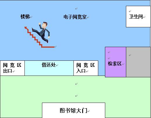 馆藏分布-四川美术学院图书馆